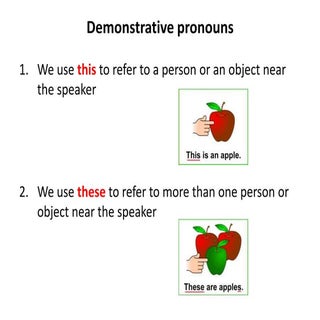 Demonstrative Pronouns - Year 3