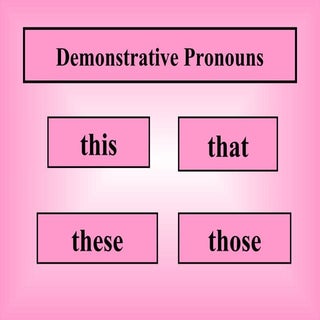 Demonstrative pronouns1