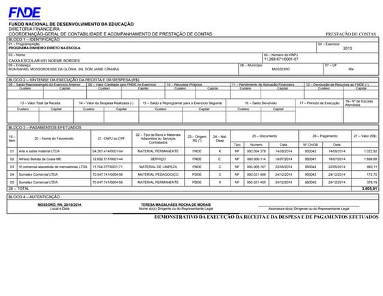 Planilhas pdde 2 | PDF