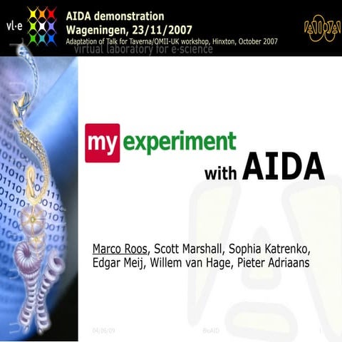 Demo Presentation Wageningen Text Mining Workshop 2007