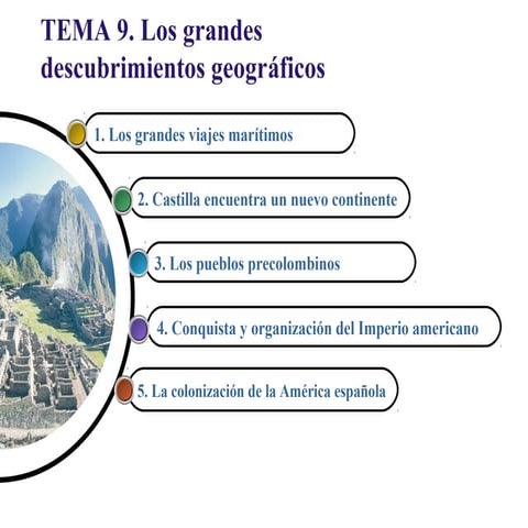 Tema 9 los grandes descubrimientos