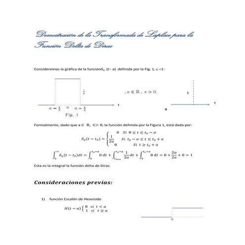 Demostración de la transformada de laplace para la función delta de dirac