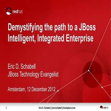 Demystifying the Path to a JBoss Intelligent, Integrated Enterprise