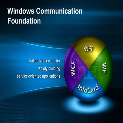 Demystifying windowscommunicationfoundation | PPT