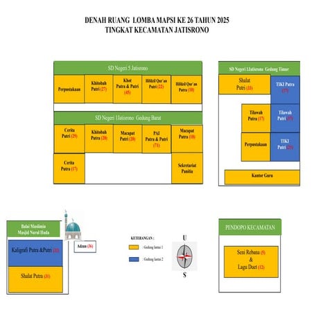 CONTOH DENAH RUANG LOMBA MAPSI OK 2025.pdf