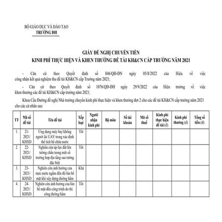 De nghi thanh toan -  NCKH _Phamtheanh.docx