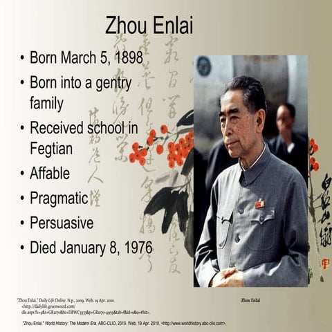 Deng xiaopeng | PPT