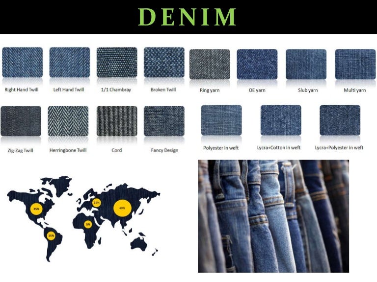 Denim Denim