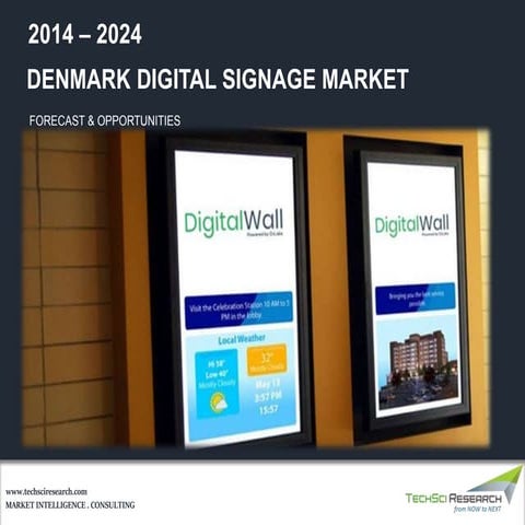 Printed Signage Market.pdf