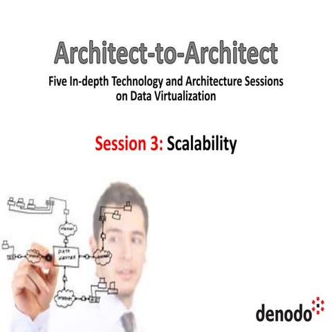 Denodo Data Virtualization Platform: Scalability (session 3 from Architect to...