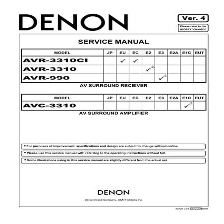 Denon AVR 3310 service manual