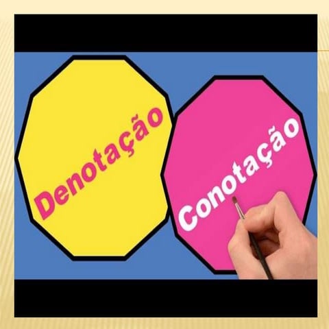 Denotação-Conotação.pptx