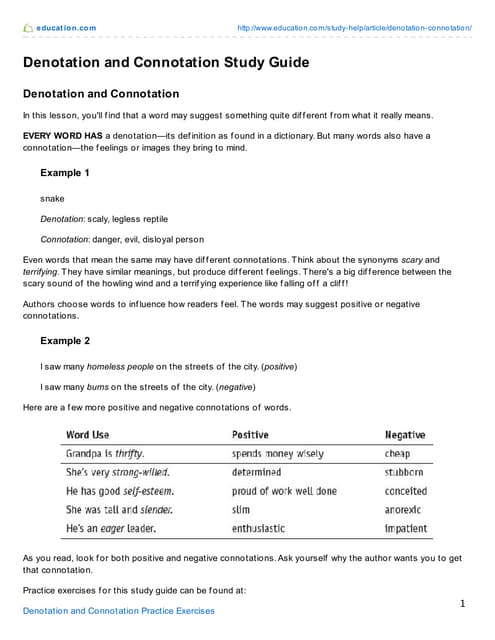 Denotation and Connotation Exercises