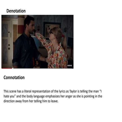 Denotation & connotation for taylor swift video