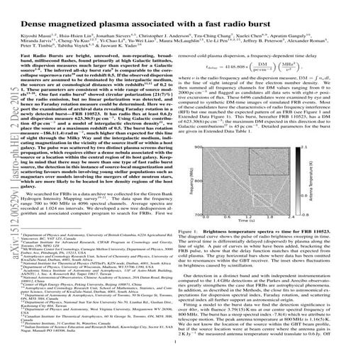 Dense m agnetized_plasma_associated_with_afast_radio_burst