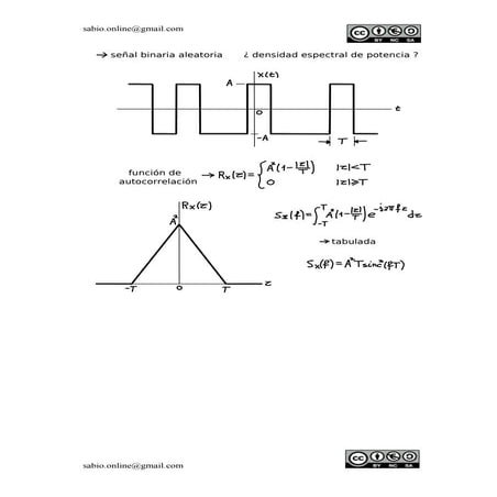 Densidad espectral de potencia de una señal binaria aleatoria