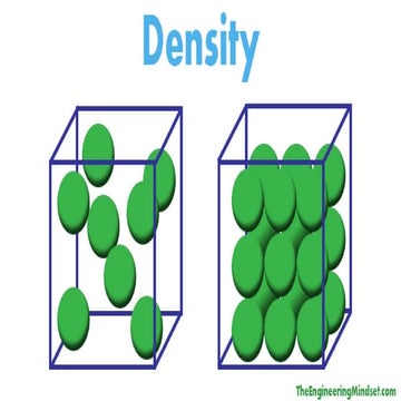 density powerpoint correct for students.