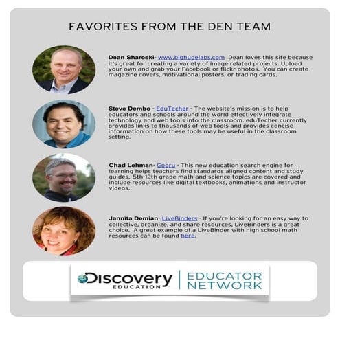 Den team favorites 2