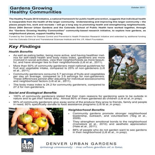 Denver urban gardens fact sheet new