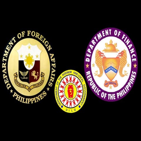 Mandate and Vision-MIssion of Department of Finance, Department of Interior a...