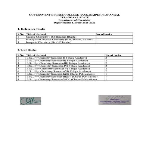 Departmental Library.pdf