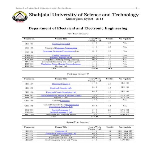 Department of electrical and electronic engineering