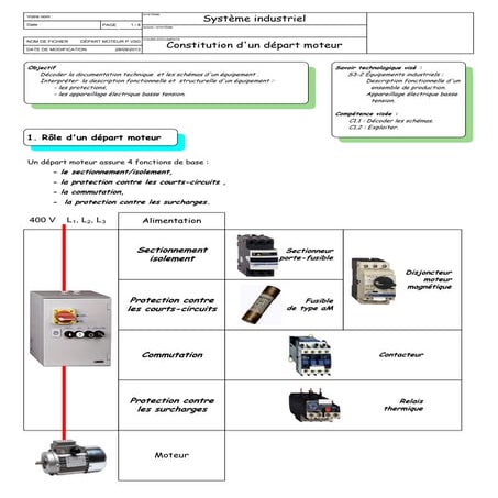 Étude des constituants d’un départ moteur.
