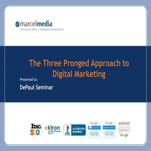 3 Prong Approach to Digital and Social Marketing