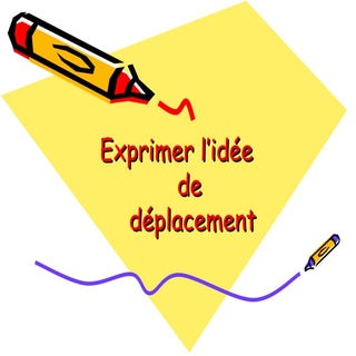 Vocabulaire anglais : les deplacements
