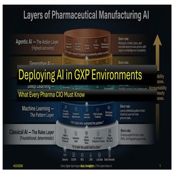 Deploying AI in GxP Environments: Essential Insights for Pharma CXOs on ...