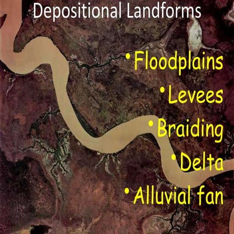 Depositional landforms