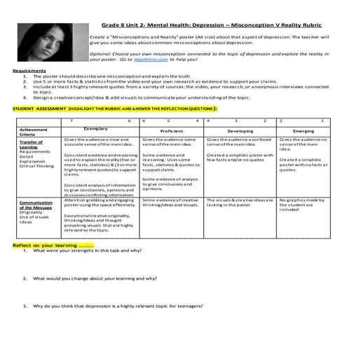 Depression misconceptionvsrealityrubric