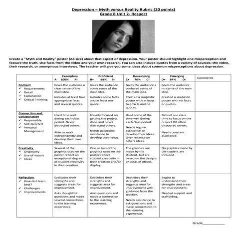 Depression myth v's reality 201314
