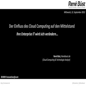 Der Einfluss des Cloud Computing auf den Mittelstand.