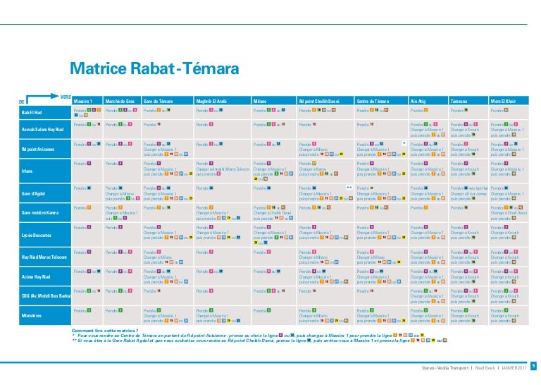 Get Lignes de rap Free