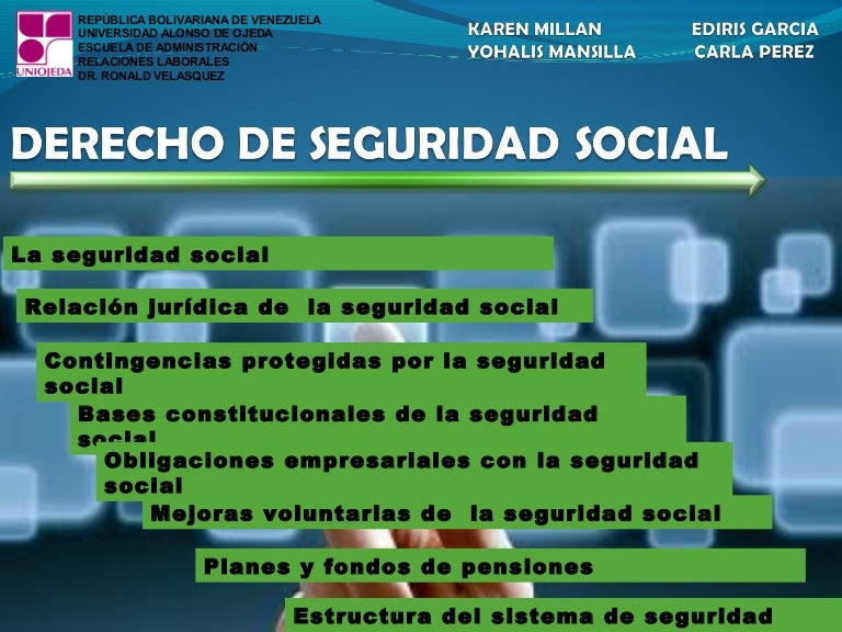 Derecho deseguridadsocial