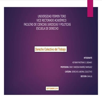 Derecho colectivo del trabajo mapa mental