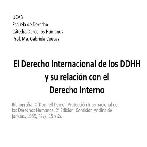 Derecho internacional de los ddhh y derecho interno | PPTX