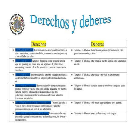 Derechos Alvaro Luciag