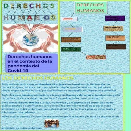 Derechos humanos
