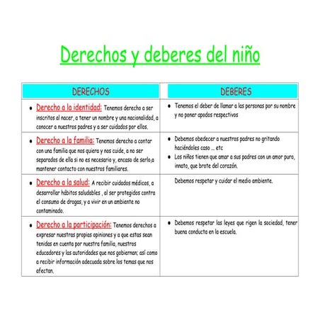 Derechos Natalia Alfonso