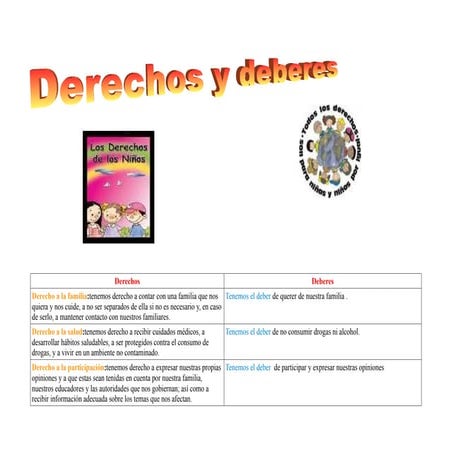 Derechos Samuel Luciam
