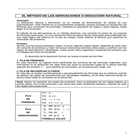 lógica :Método de las Derivaciones