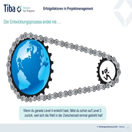 Der entwicklungsprozess projektmanagement