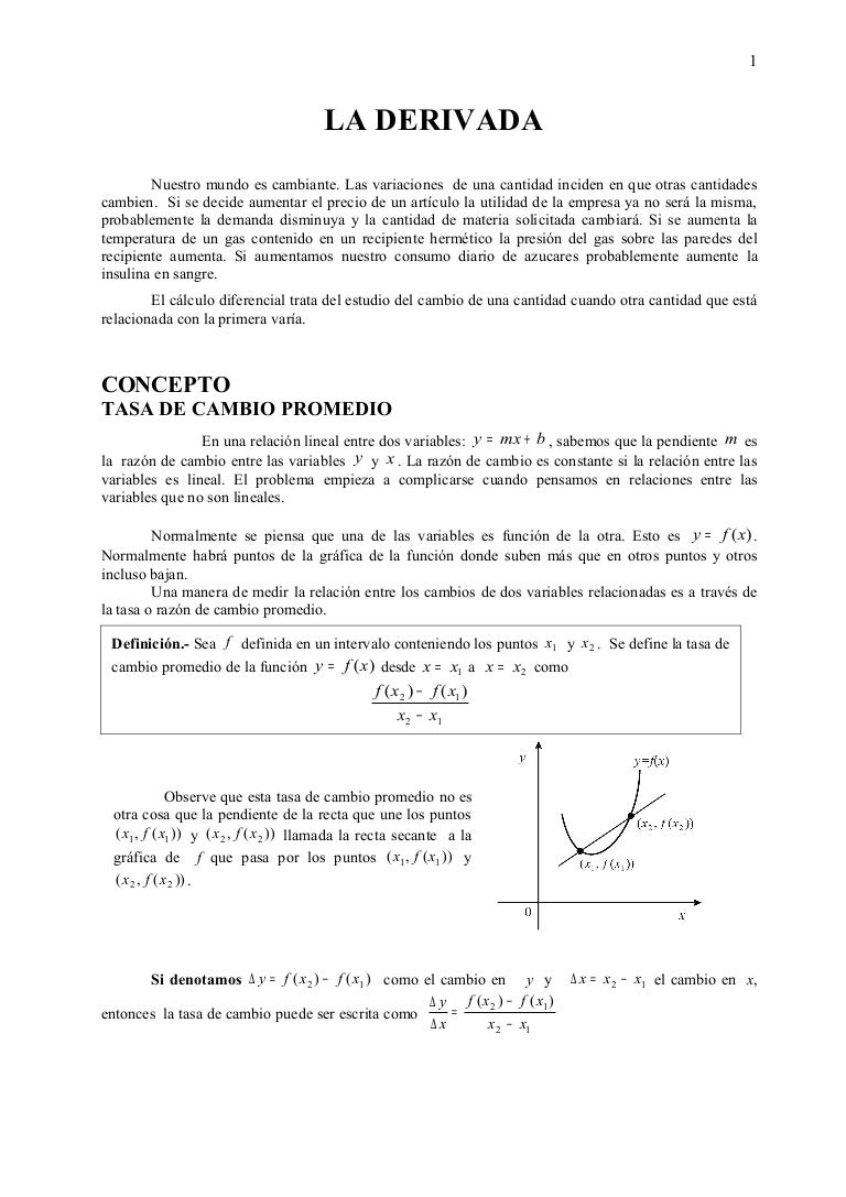 Derivada Marzo2009