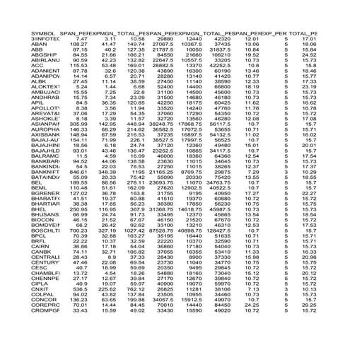 Derivative Margin Report 06 JAN 
