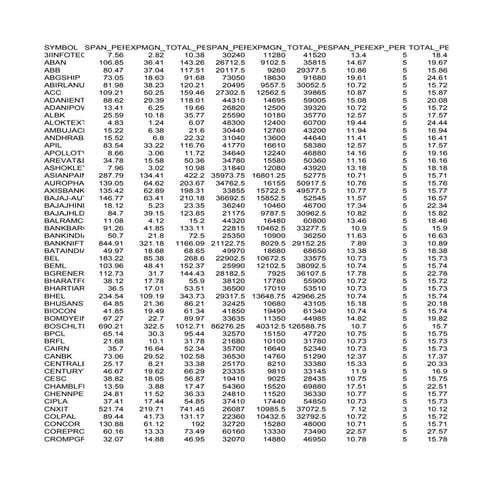  Derivative Margin Report 12 JAN 