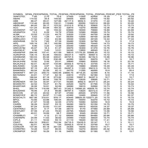  Derivative Margin Report 16 DEC