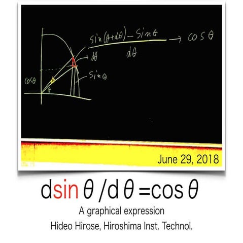 Derivative of sine function: A graphical explanation