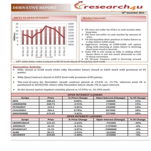 mastercard cash advance fee